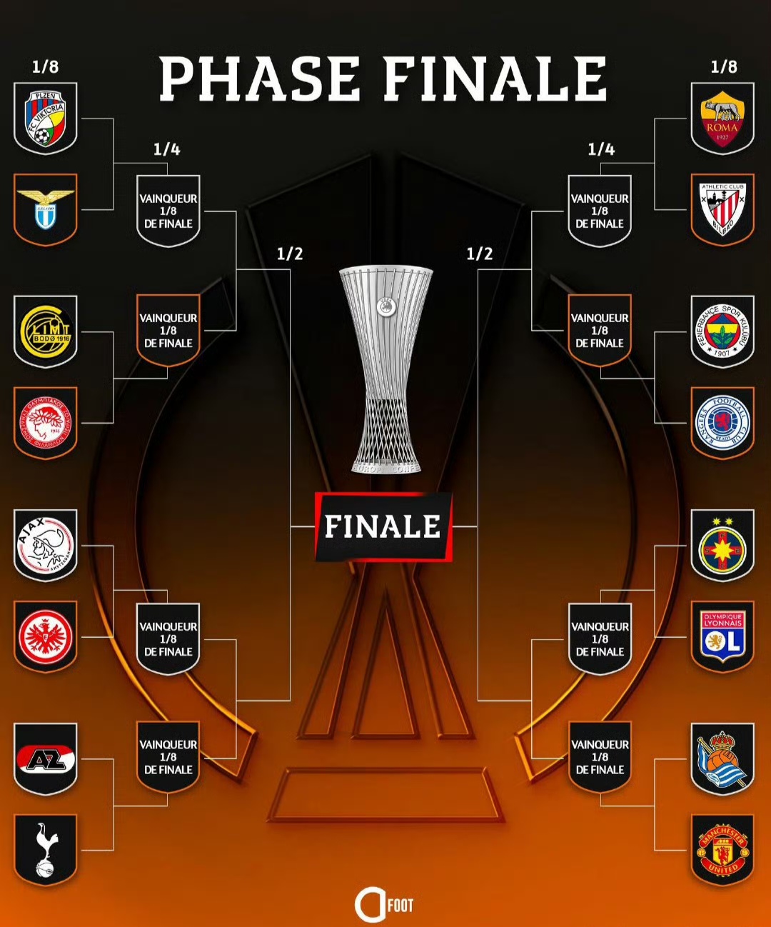 关于欧联加时末段再迎强敌；纽卡斯尔绝杀压哨；主帅态度——目标明确；控场能力成焦点的信息-九游娱乐平台