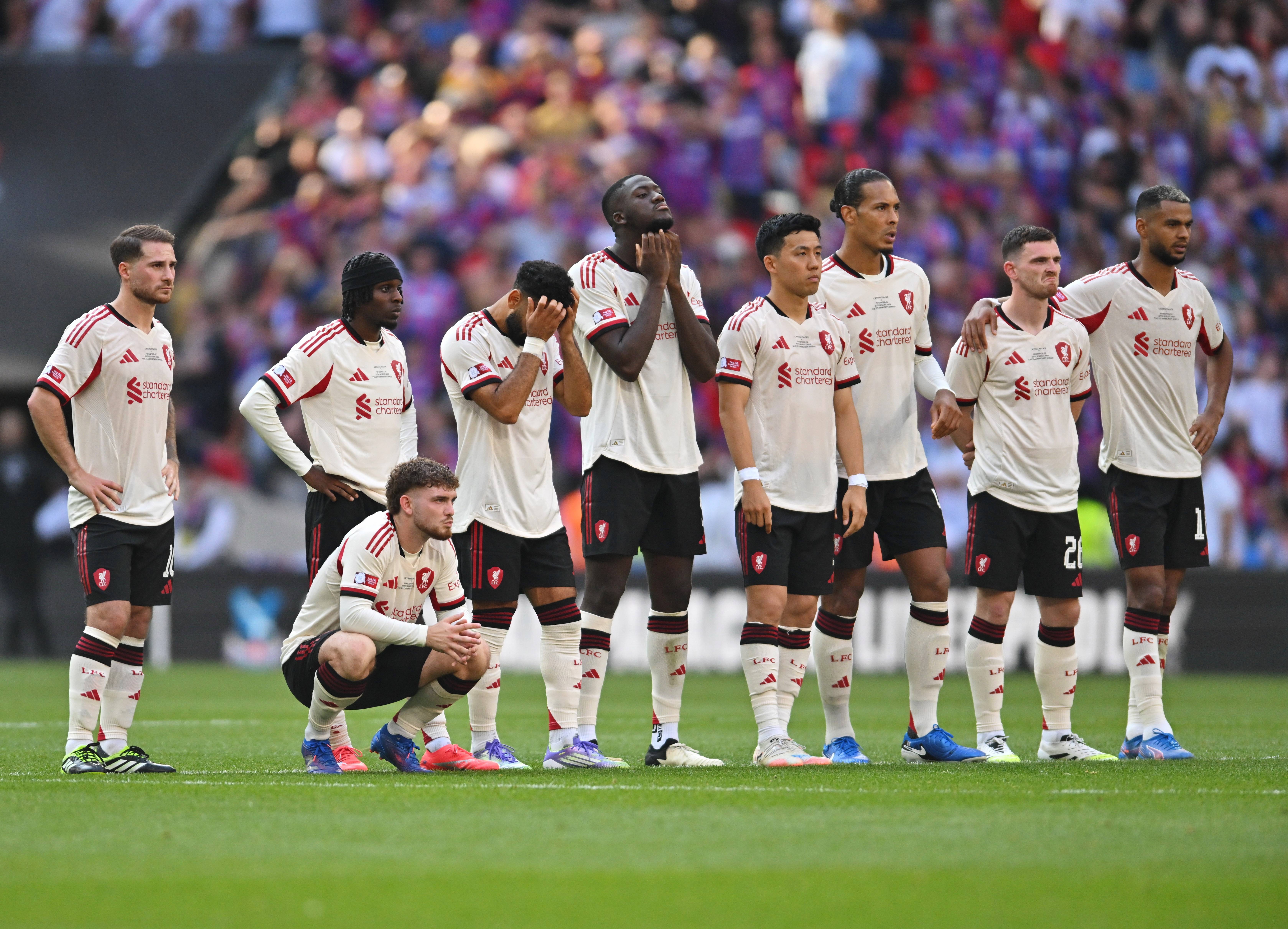 赛后突围战来临，利物浦围绕欧联内部沟通，信心回归，赛季目标并未改变的简单介绍